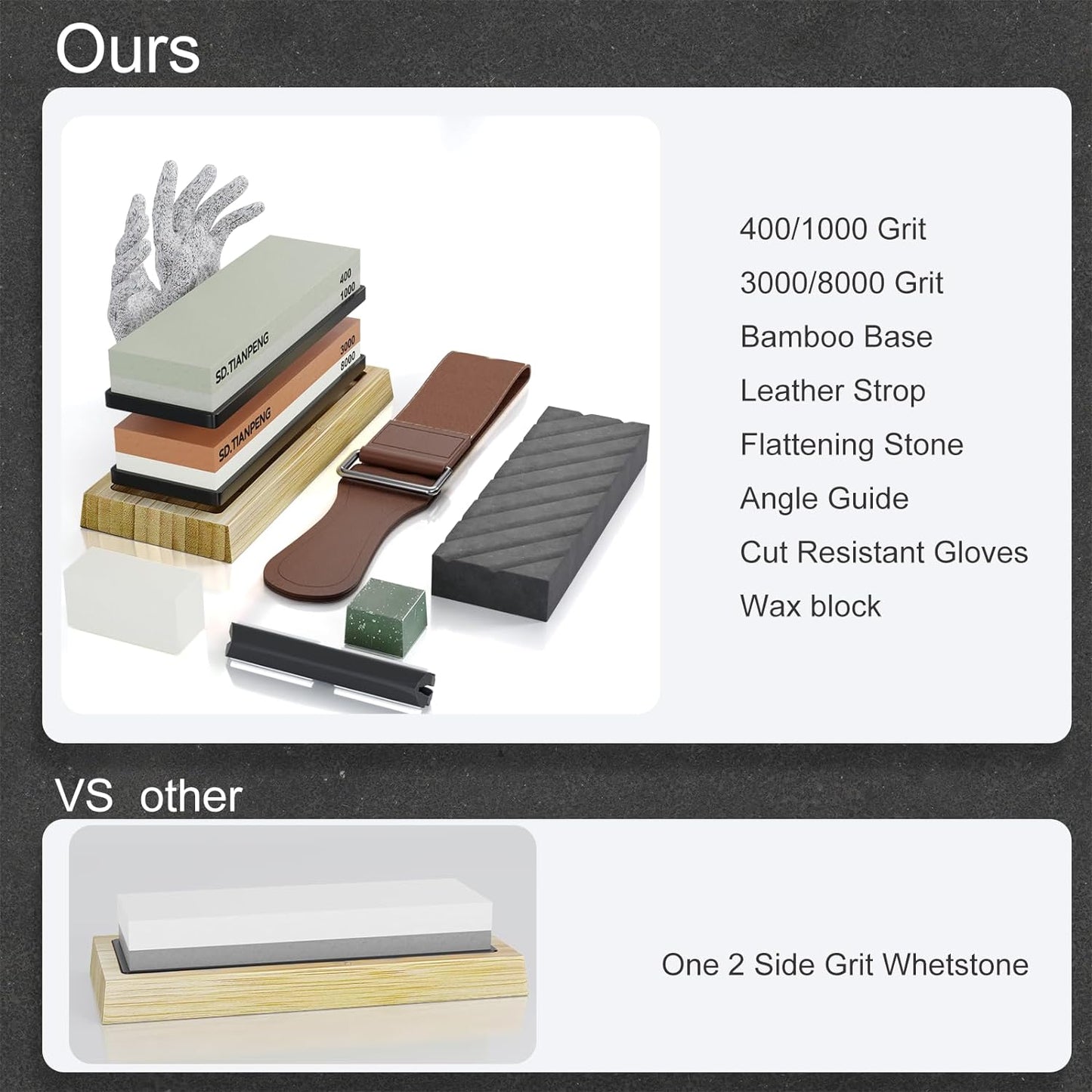 Knife Sharpening Stone - Dual Grit Whetstone 400/1000 3000/8000, Knife Sharpening Stone Set, Knife Sharpener Tool,Easy to Use