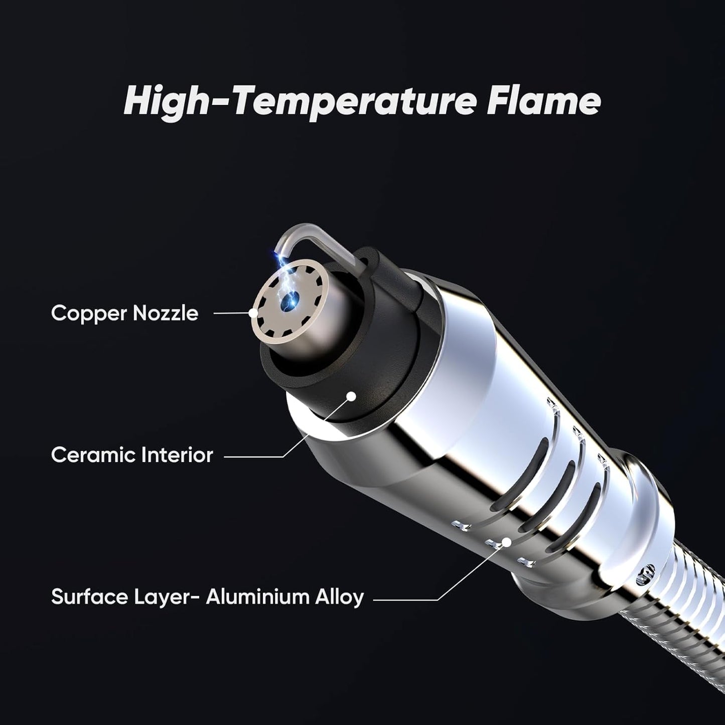 Butane Lighter Torch Long Lighter for Grill Fireplace, Refillable Lighter Windproof with Visual Fuel Window Flexible Extra Long Torch Lighter for Camping BBQ Candles (No Butane Included)