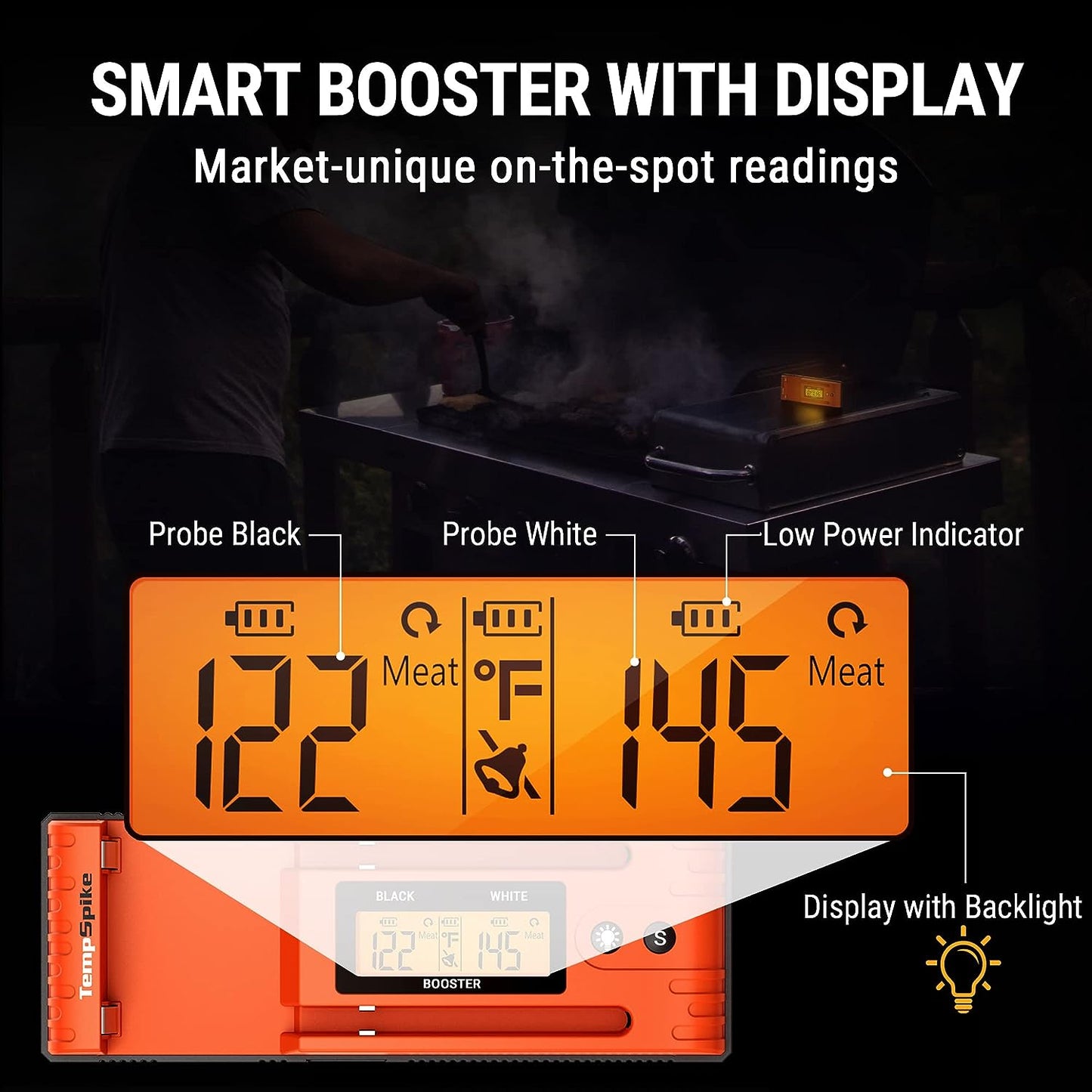 Twin Tempspike 500FT Truly Wireless Meat Thermometer with 2 Meat Probes, Bluetooth Meat Thermometer with Lcd-Enhanced Booster, Meat Thermometer Wireless for Rotisserie BBQ Grill Oven Smoker