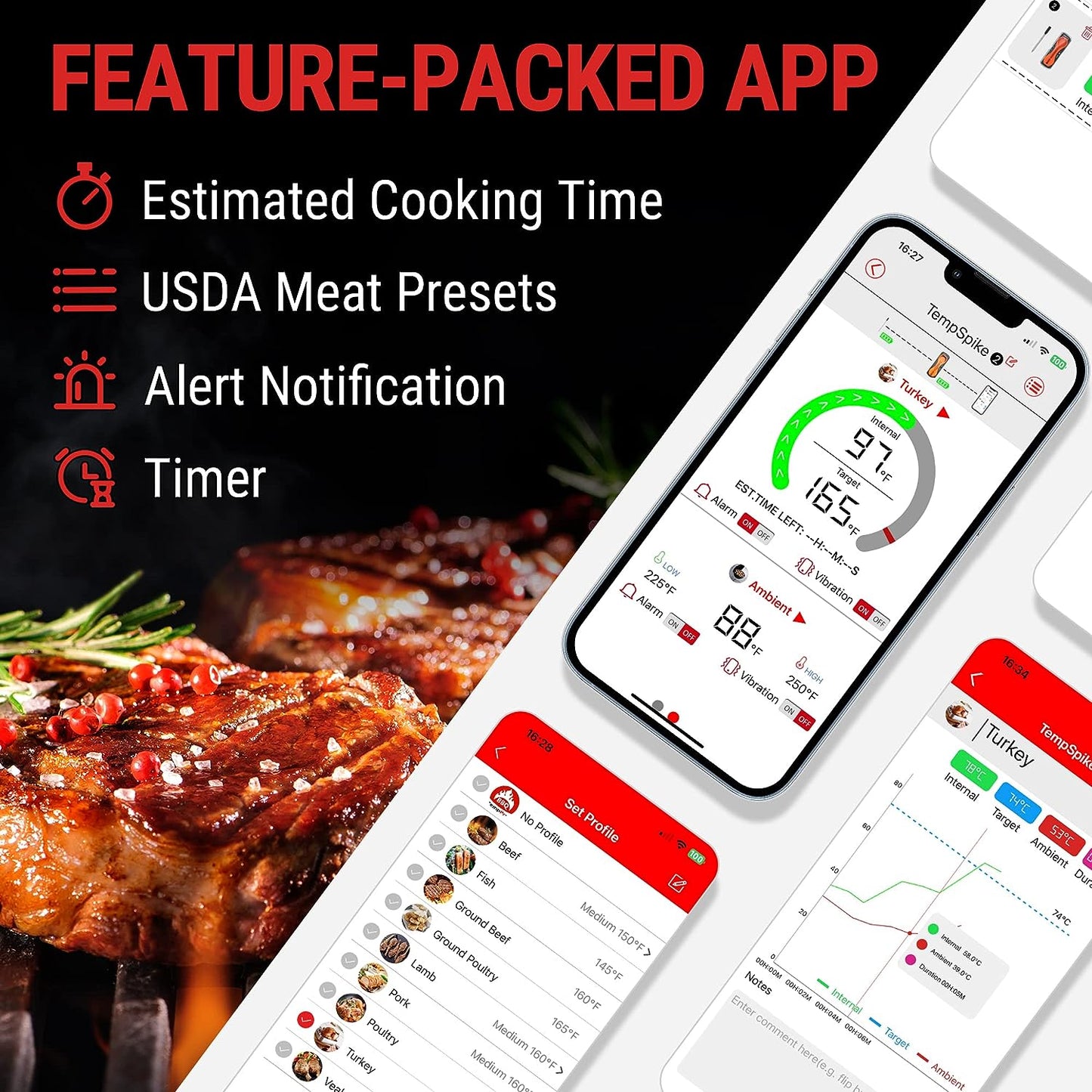 Tempspike Premium Truly Wireless Meat Thermometer up to 500-Ft Remote Range, Bluetooth Meat Thermometer with Wire-Free Probe, Meat Thermometer Wireless for Sous Vide Smoker Rotisserie