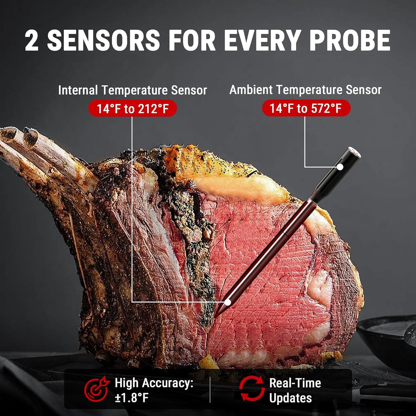 Twin Tempspike 500FT Truly Wireless Meat Thermometer with 2 Meat Probes, Bluetooth Meat Thermometer with Lcd-Enhanced Booster, Meat Thermometer Wireless for Rotisserie BBQ Grill Oven Smoker