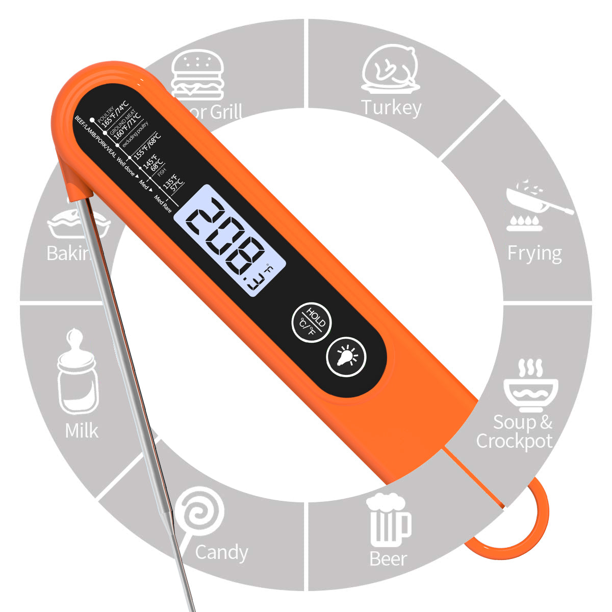 Waterproof Digital Instant Read Meat Thermometer