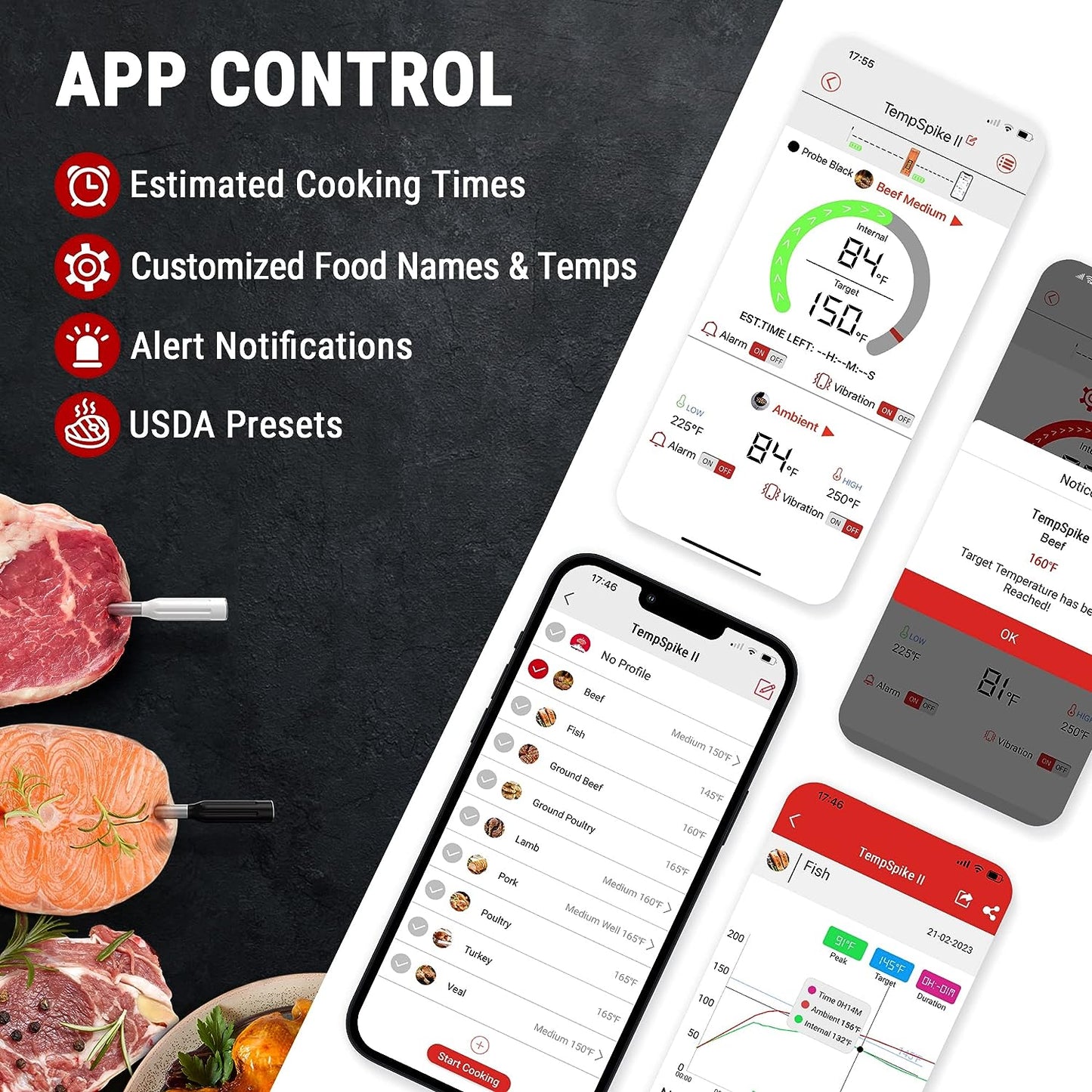 Twin Tempspike 500FT Truly Wireless Meat Thermometer with 2 Meat Probes, Bluetooth Meat Thermometer with Lcd-Enhanced Booster, Meat Thermometer Wireless for Rotisserie BBQ Grill Oven Smoker