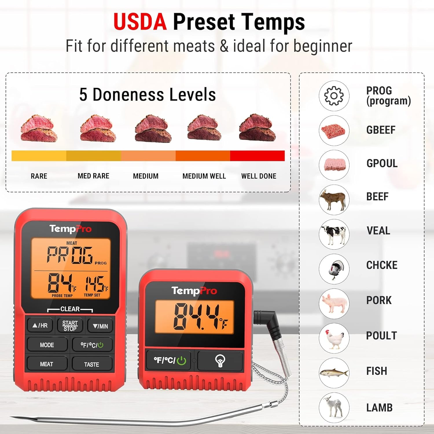 H06B 500FT Wireless Meat Thermometer Digital with Meat Probe,Meat Thermometer Digital Wireless with 3 Backlit Colors and Timer Mode, Remote Meat Thermometer for Grilling and Smoking