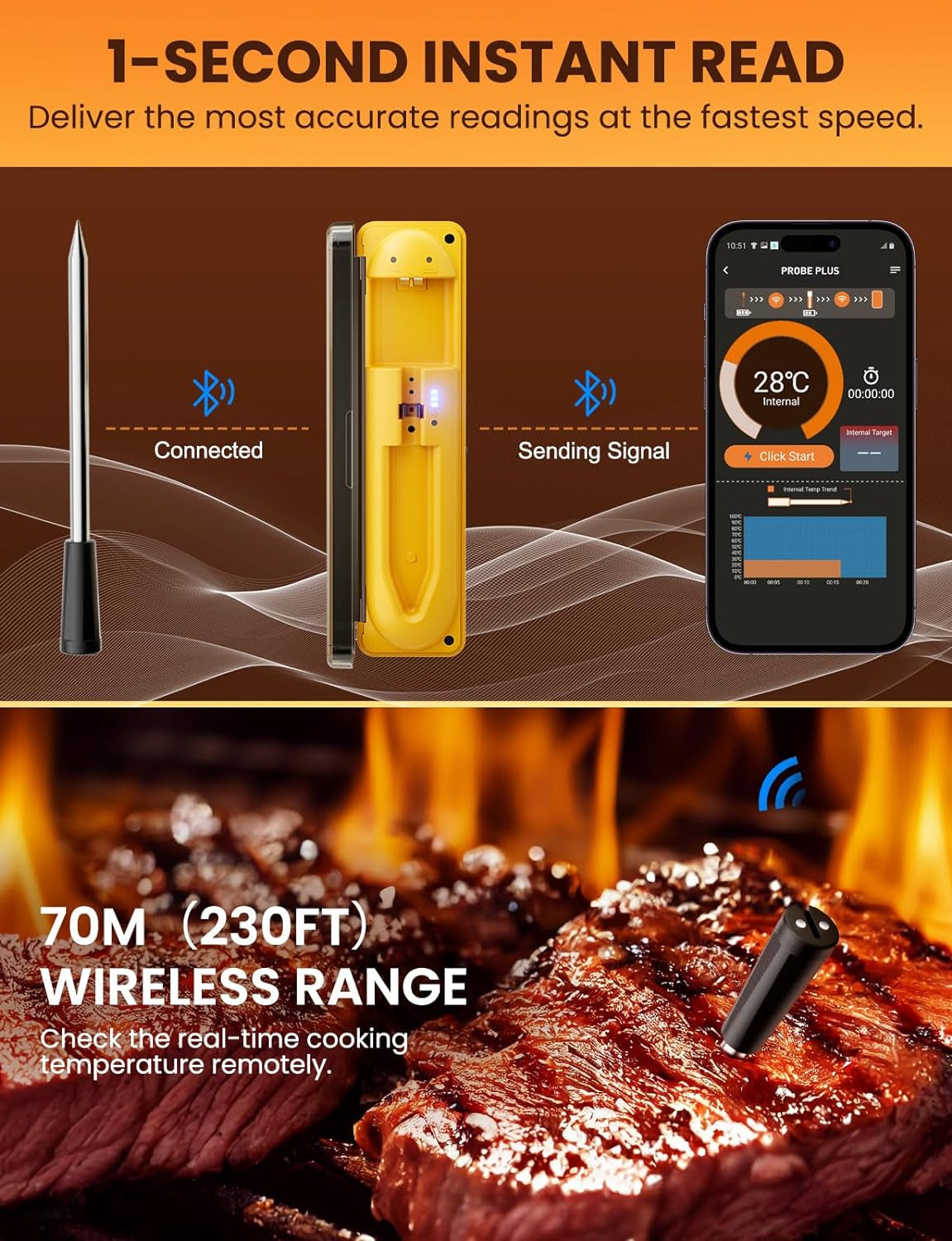 Wireless Meat Thermometer with 493FT Long Wireless Range, Instant Read Digital Food Thermometer, Smart APP Control, Charging Dock, Kitchen Thermometer for Roast, Oven, Grill, BBQ, Smoker, Rotisserie