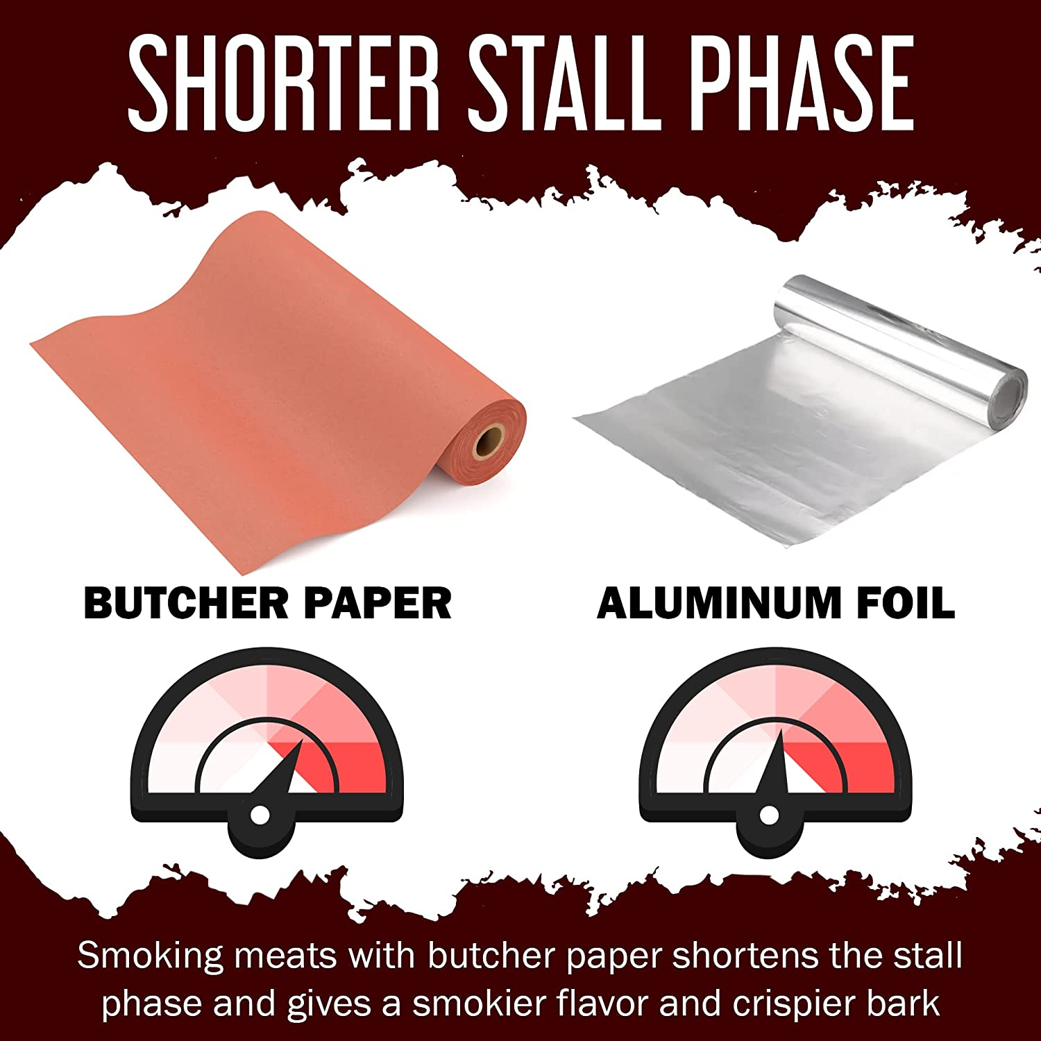 Mastering Rib Smoking: Parchment Paper vs. Butcher Paper Showdown