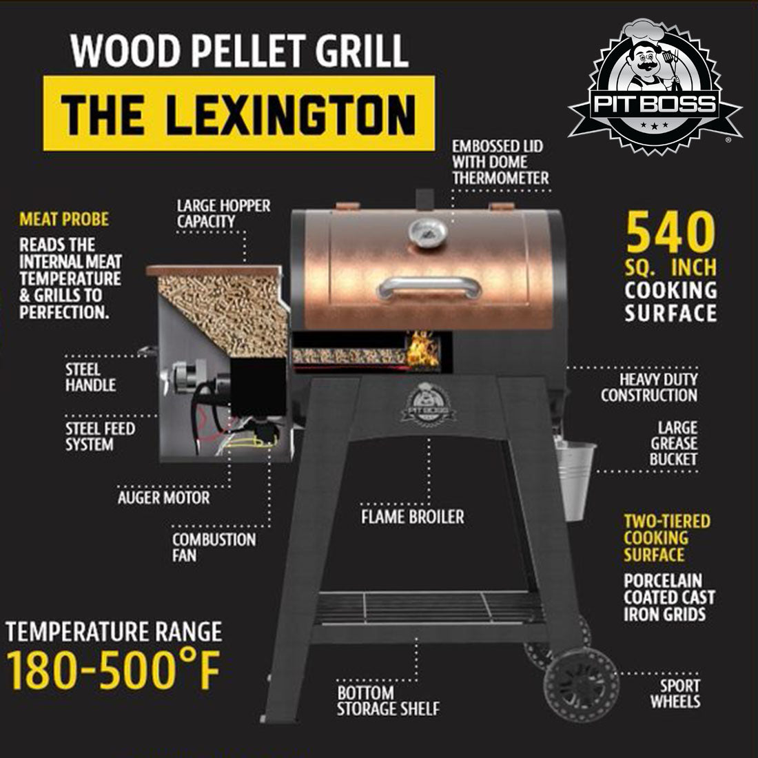 Pit Boss Lexington 540 Sq. In. Wood Pellet Grill W/ Flame Broiler and Meat Probe